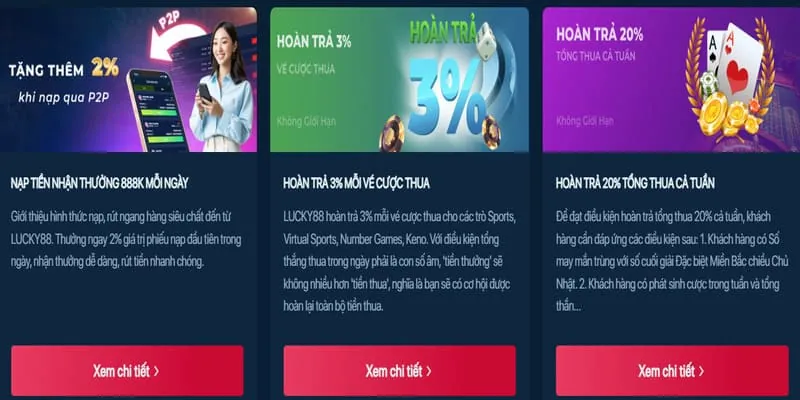 Thưởng chào mừng thành viên mới p3bet nhà cái